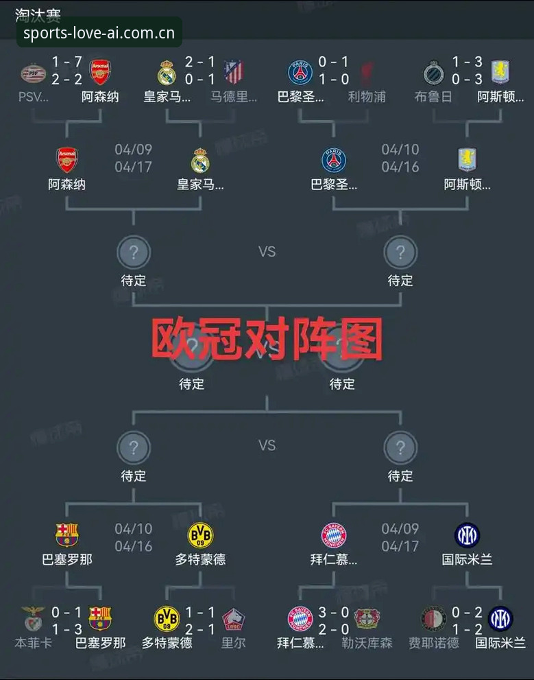 爱体育注册教程 埃梅里欧联杯五冠王深度解析:从塞维利亚到维拉的战术传承与数据见证
