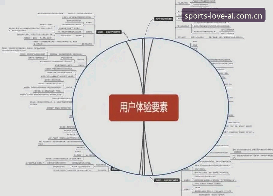 爱体育平台最新版本深度评测：功能进化与用户体验全面解析