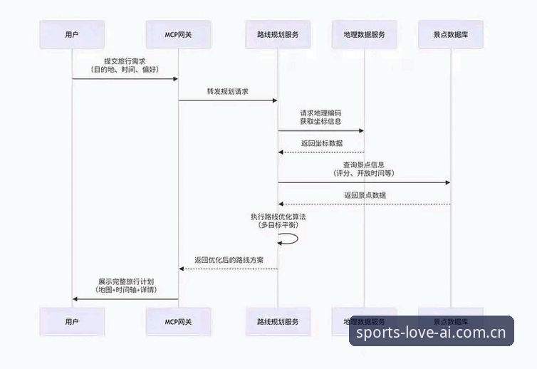 爱体育app深度分析：从下载到注册的全流程体验解析